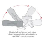 RAM® Double Ball Mount with Two Round Plates - C Size Medium - Image 3